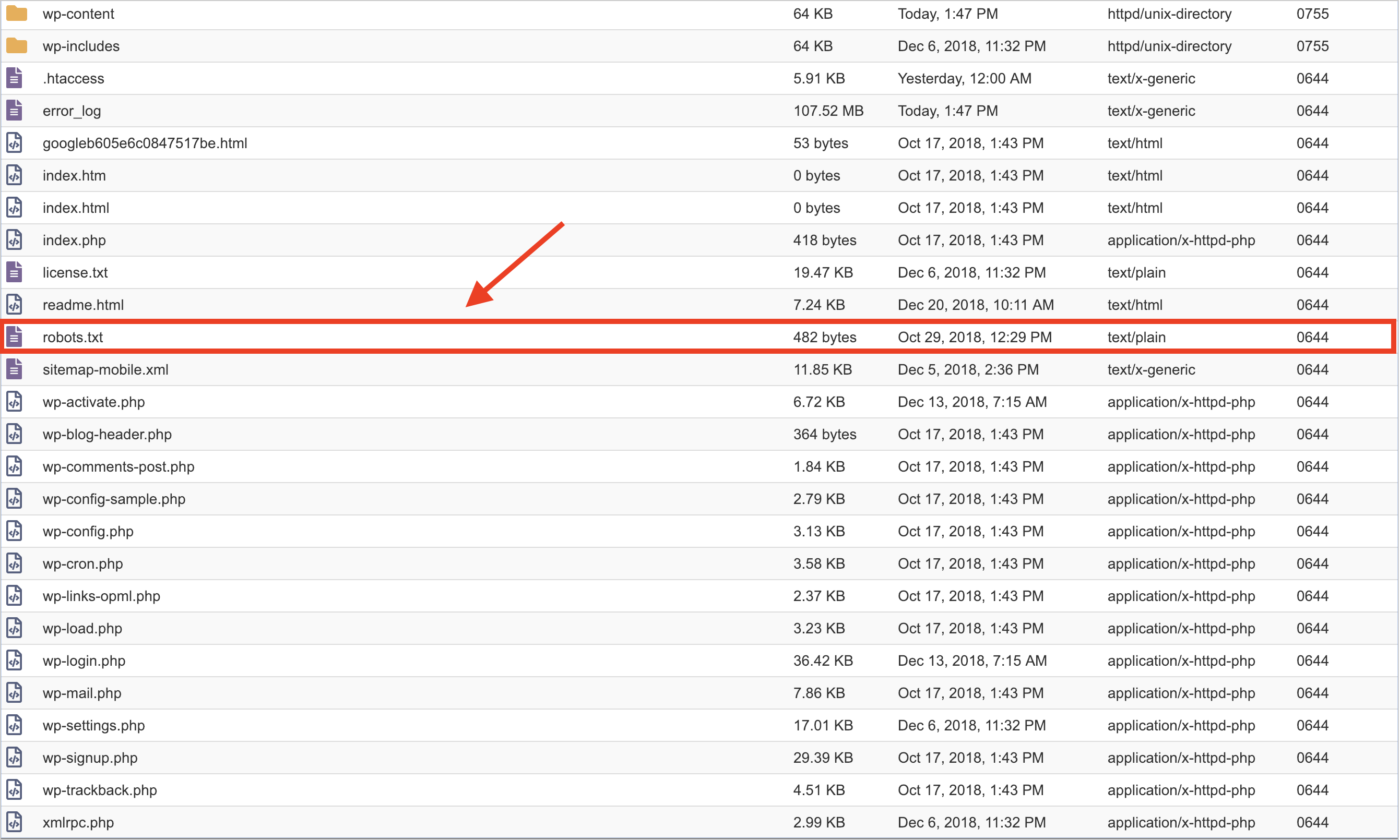 محل قرارگیری فایل robots.txt در هاست